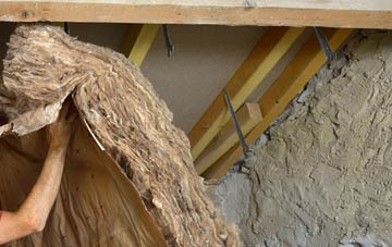 Ballachulish pitched roof insulation costs